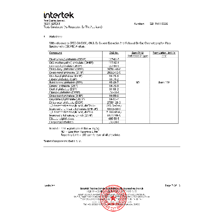 Environmental test report