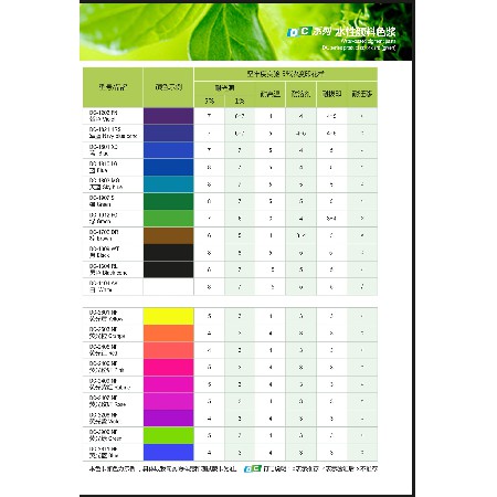 DC series water-based pigment paste