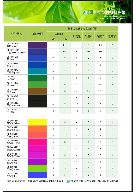 DC系列水性颜料色浆