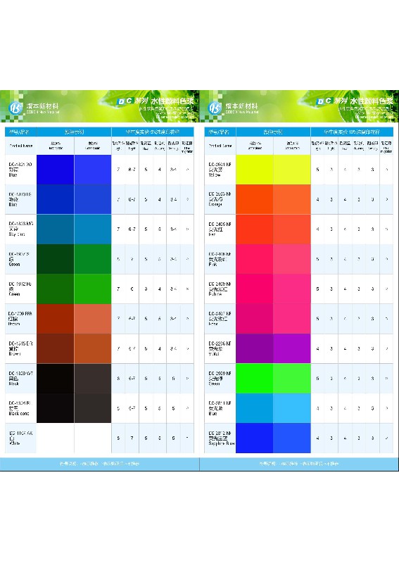 DC系列水性颜料色浆