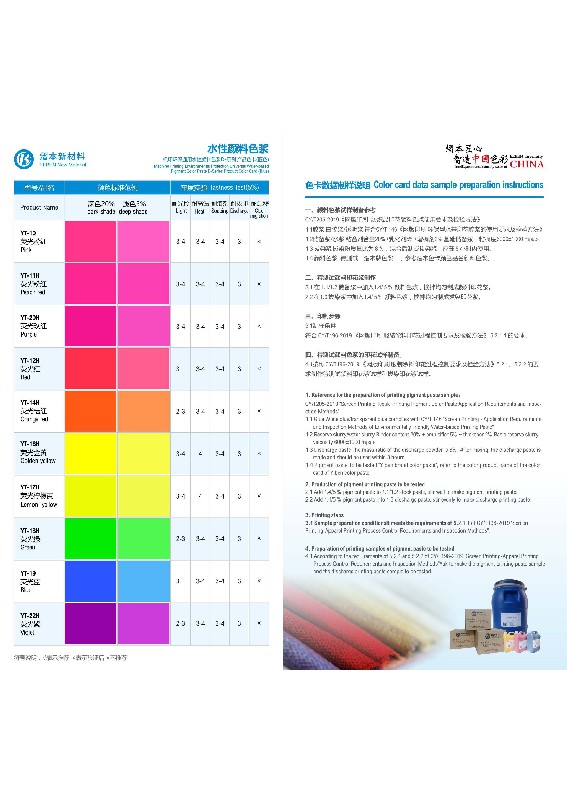 D系列产品